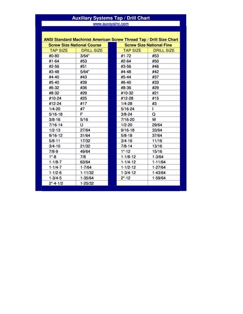 printable drill size chart